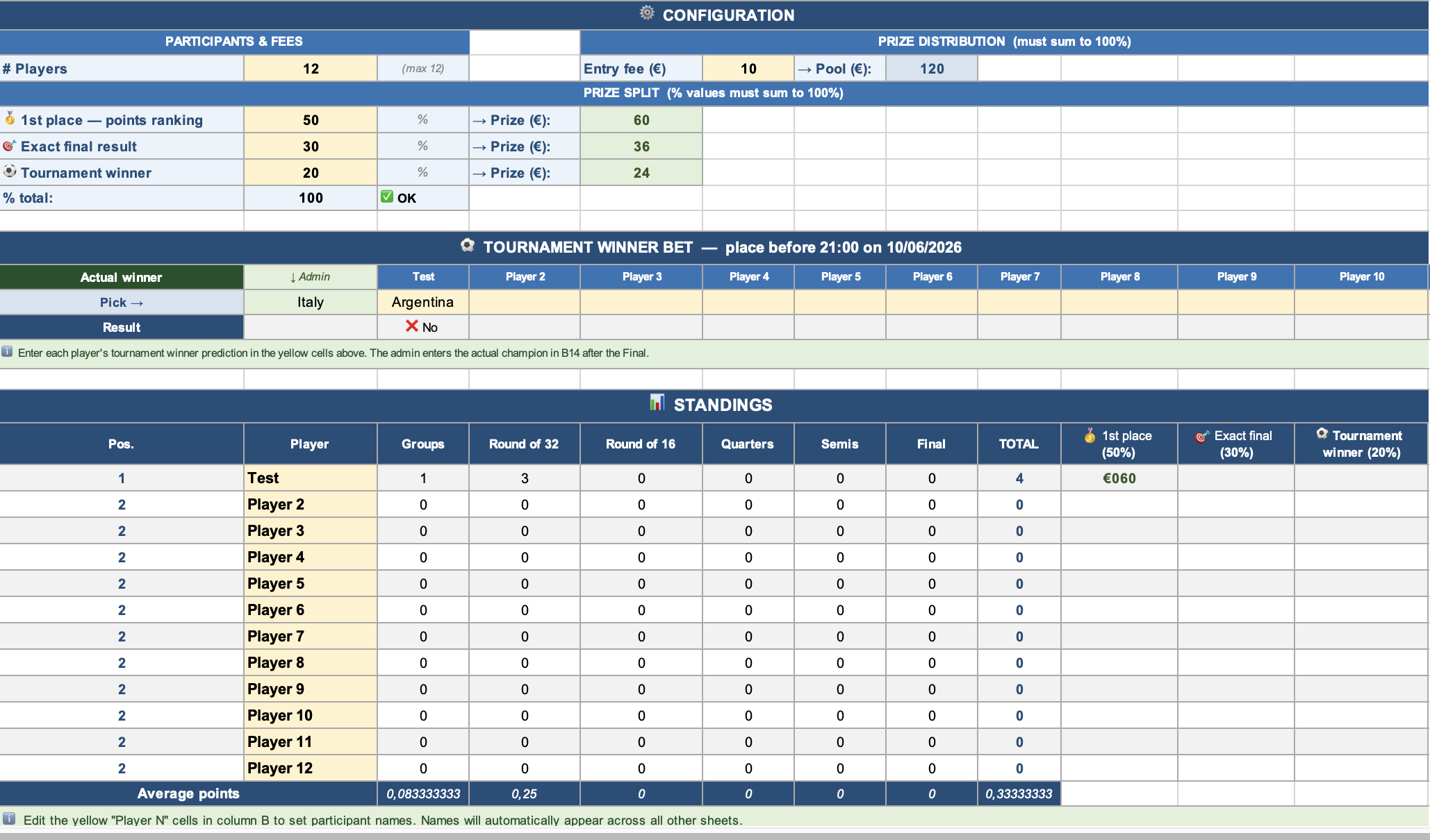 2026 World Cup Office Pool Excel Template